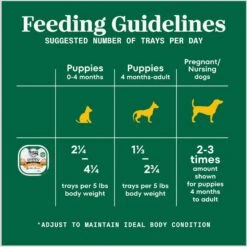 Nutro Puppy Tender Grain-Free Chicken, Sweet Potato & Pea Recipe Bites In Gravy Wet Dog Food Trays 17 Nutro Puppy Tender Grain-Free Chicken, Sweet Potato & Pea Recipe Bites In Gravy Wet Dog Food Trays -Blue Buffalo || ROYAL CANIN || Wellness Sales 86748 PT6. AC SS1800 V1691423580