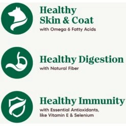 Nutro Natural Choice Healthy Weight Adult Lamb & Brown Rice Recipe Dry Dog Food 18 Nutro Natural Choice Healthy Weight Adult Lamb & Brown Rice Recipe Dry Dog Food -Blue Buffalo || ROYAL CANIN || Wellness Sales 86789 PT7. AC SS1800 V1691419274