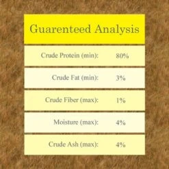 Life Essentials Freeze-Dried Chicken Cat & Dog Treats, 16-oz Bag 11 Life Essentials Freeze-Dried Chicken Cat & Dog Treats, 16-oz Bag -Blue Buffalo || ROYAL CANIN || Wellness Sales 872750 PT4. AC SS1800 V1687375813