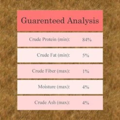 Life Essentials Freeze-Dried Salmon Cat & Dog Treats, 16-oz Bag 11 Life Essentials Freeze-Dried Salmon Cat & Dog Treats, 16-oz Bag -Blue Buffalo || ROYAL CANIN || Wellness Sales 872782 PT4. AC SS1800 V1687376107