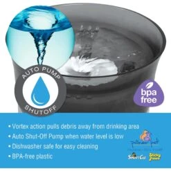 Pioneer Pet Vortex Elevated Drinking Dog Fountain, Gray, Medium -Blue Buffalo || ROYAL CANIN || Wellness Sales 873118 PT5. AC SS1800 V1686332015