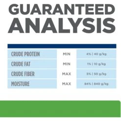 Hill's Prescription Diet Metabolic Weight Management Vegetable & Beef Stew Canned Dog Food -Blue Buffalo || ROYAL CANIN || Wellness Sales 87468 PT8. AC SS1800 V1609452151