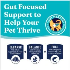 Solid Gold Wild Heart Sensitive Stomach Grain-Free Quail, Chickpea & Pumpkin Dry Dog Food -Blue Buffalo || ROYAL CANIN || Wellness Sales 87522 PT3. AC SS1800 V1695999562