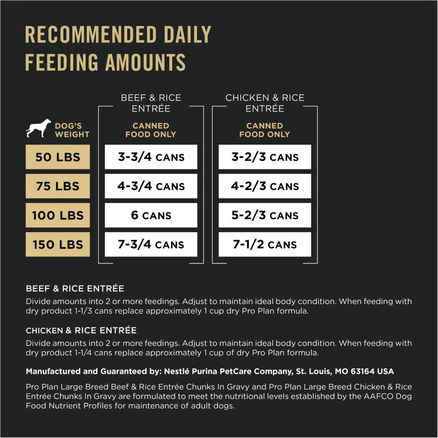 Purina Pro Plan Specialized Variety Pack Adult Large Breed High Protein Chicken & Rice, Beef & Rice In Gravy Wet Dog Food, 13-oz Can, Case Of 12 10 Purina Pro Plan Specialized Variety Pack Adult Large Breed High Protein Chicken & Rice, Beef & Rice In Gravy Wet Dog Food, 13-oz Can, Case Of 12 - Image 8