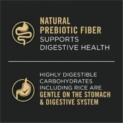 Purina Pro Plan Adult Sensitive Skin & Stomach Turkey & Oat Meal Entree​ Wet Dog Food, 13-oz Can, Case Of 12 -Blue Buffalo || ROYAL CANIN || Wellness Sales 877726 PT3. AC SS1800 V1686070817