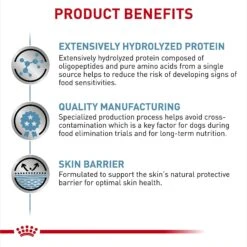 Royal Canin Veterinary Diet Adult Ultamino Dry Dog Food -Blue Buffalo || ROYAL CANIN || Wellness Sales 87852 PT3. AC SS1800 V1693317637