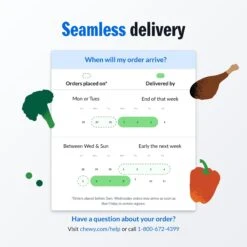 PetPlate Human Grade Grateful Gut Venison Entree Dog Food -Blue Buffalo || ROYAL CANIN || Wellness Sales 878630 PT4. AC SS1800 V1688399702