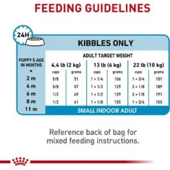 Royal Canin Size Health Nutrition Small Indoor Puppy Dry Dog Food -Blue Buffalo || ROYAL CANIN || Wellness Sales 88062 PT8. AC SS1800 V1697216695