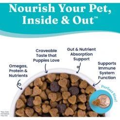 Solid Gold Nutrientboost Love At First Bark Puppy Grain-Free Chicken, Potato & Apple Dry Dog Food -Blue Buffalo || ROYAL CANIN || Wellness Sales 882926 PT4. AC SS1800 V1697828429