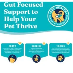 Solid Gold Nutrientboost Love At First Bark Puppy Grain-Free Chicken, Potato & Apple Dry Dog Food -Blue Buffalo || ROYAL CANIN || Wellness Sales 882926 PT5. AC SS1800 V1697830506