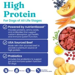 Solid Gold Nutrientboost Barking At The Moon High Protein Grain-Free Beef, Egg & Pea Dry Dog Food -Blue Buffalo || ROYAL CANIN || Wellness Sales 882942 PT2. AC SS1800 V1696012067