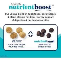 Solid Gold Wolf Cub Bison & Oatmeal Puppy Formula Dry Dog Food -Blue Buffalo || ROYAL CANIN || Wellness Sales 882958 PT2. AC SS1800 V1697727051