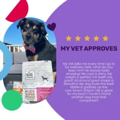 I And Love And You Nude Super Food Grain-Free Red Meat Medley Dry Dog Food 14 I And Love And You Nude Super Food Grain-Free Red Meat Medley Dry Dog Food -Blue Buffalo || ROYAL CANIN || Wellness Sales 89284 PT3. AC SS1800 V1692216256