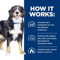 Hill's Prescription Diet Metabolic + Mobility Weight & Joint Care Vegetable & Tuna Stew Canned Dog Food -Blue Buffalo || ROYAL CANIN || Wellness Sales 89574 PT6. AC SS1800 V1521064465