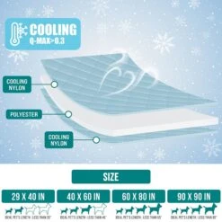PetAmi Soft Cooling Cat & Dog Blanket -Blue Buffalo || ROYAL CANIN || Wellness Sales 903118 PT2. AC SS1800 V1687881323