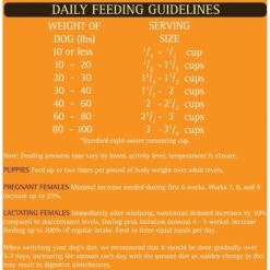 Zignature Kangaroo Limited Ingredient Formula Dry Dog Food -Blue Buffalo || ROYAL CANIN || Wellness Sales 90372 PT8. AC SS1800 V1582063698