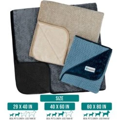 PetAmi Sherpa Fleece Waterproof Waffle Cat & Dog Blanket -Blue Buffalo || ROYAL CANIN || Wellness Sales 903958 PT6. AC SS1800 V1688147839