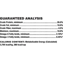 SPORTMiX Premium High Energy 26/18 Adult Dry Dog Food 12 SPORTMiX Premium High Energy 26/18 Adult Dry Dog Food -Blue Buffalo || ROYAL CANIN || Wellness Sales 90715 PT4. AC SS1800 V1531843917