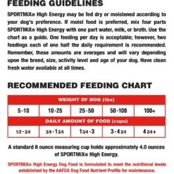 SPORTMiX Premium High Energy 26/18 Adult Dry Dog Food 13 SPORTMiX Premium High Energy 26/18 Adult Dry Dog Food -Blue Buffalo || ROYAL CANIN || Wellness Sales 90715 PT5. AC SS1800 V1531843918