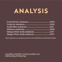 Wholesomes With Lamb Meal & Rice Formula Dry Dog Food -Blue Buffalo || ROYAL CANIN || Wellness Sales 90727 PT5. AC SS1800 V1626360694
