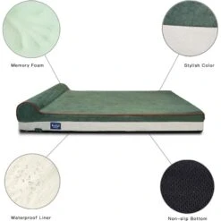 LaiFug Single Pillow Dog Bed -Blue Buffalo || ROYAL CANIN || Wellness Sales 907350 PT3. AC SS1800 V1689094242