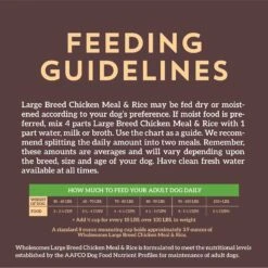 Wholesomes Large Breed With Chicken Meal & Rice Formula Adult Dry Dog Food -Blue Buffalo || ROYAL CANIN || Wellness Sales 90736 PT6. AC SS1800 V1626366445