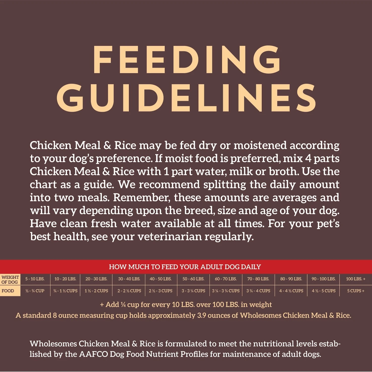 Wholesomes Chicken Meal & Rice Formula Adult Dry Dog Food 7 Wholesomes Chicken Meal & Rice Formula Adult Dry Dog Food - Image 5