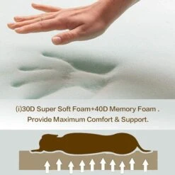 LaiFug Luxury Faux Fur Sheepskin Dog Bed, Large -Blue Buffalo || ROYAL CANIN || Wellness Sales 907430 PT3. AC SS1800 V1689095701