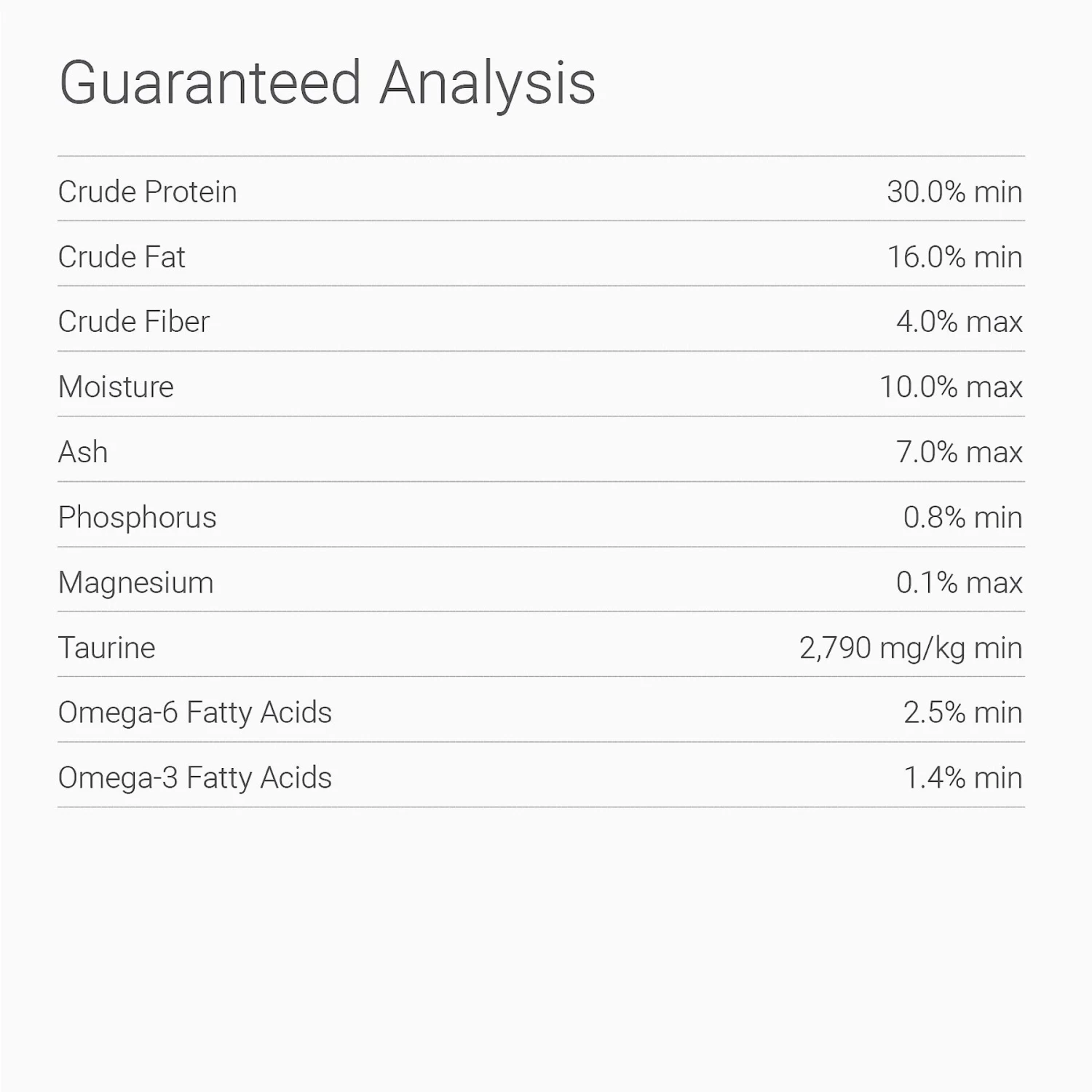 PetKind Tripe Dry Grain-Free Green Lamb Tripe Formula Dry Dog Food 6 PetKind Tripe Dry Grain-Free Green Lamb Tripe Formula Dry Dog Food - Image 4