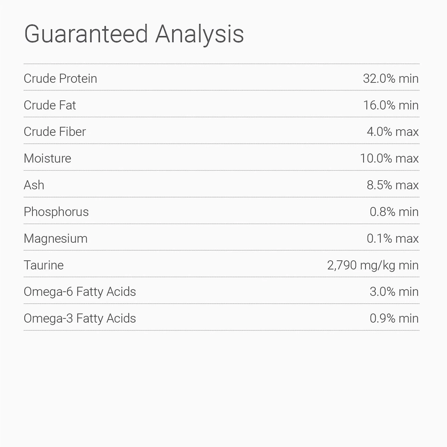 PetKind Tripe Dry Grain-Free Green Tripe & Bison Formula Dry Dog Food 6 PetKind Tripe Dry Grain-Free Green Tripe & Bison Formula Dry Dog Food - Image 4
