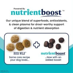 Solid Gold Nutrientboost Buck Wild Sensitive Stomach Grain-Free Wild Venison, Potato & Pumpkin Dry Dog Food -Blue Buffalo || ROYAL CANIN || Wellness Sales 910062 PT1. AC SS1800 V1688676996