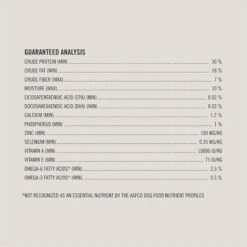 Martha Stewart Pet Food Beef & Chickpea Recipe With Garden Vegetables Dry Dog Food 18 Martha Stewart Pet Food Beef & Chickpea Recipe With Garden Vegetables Dry Dog Food -Blue Buffalo || ROYAL CANIN || Wellness Sales 910934 PT7. AC SS1800 V1692200495