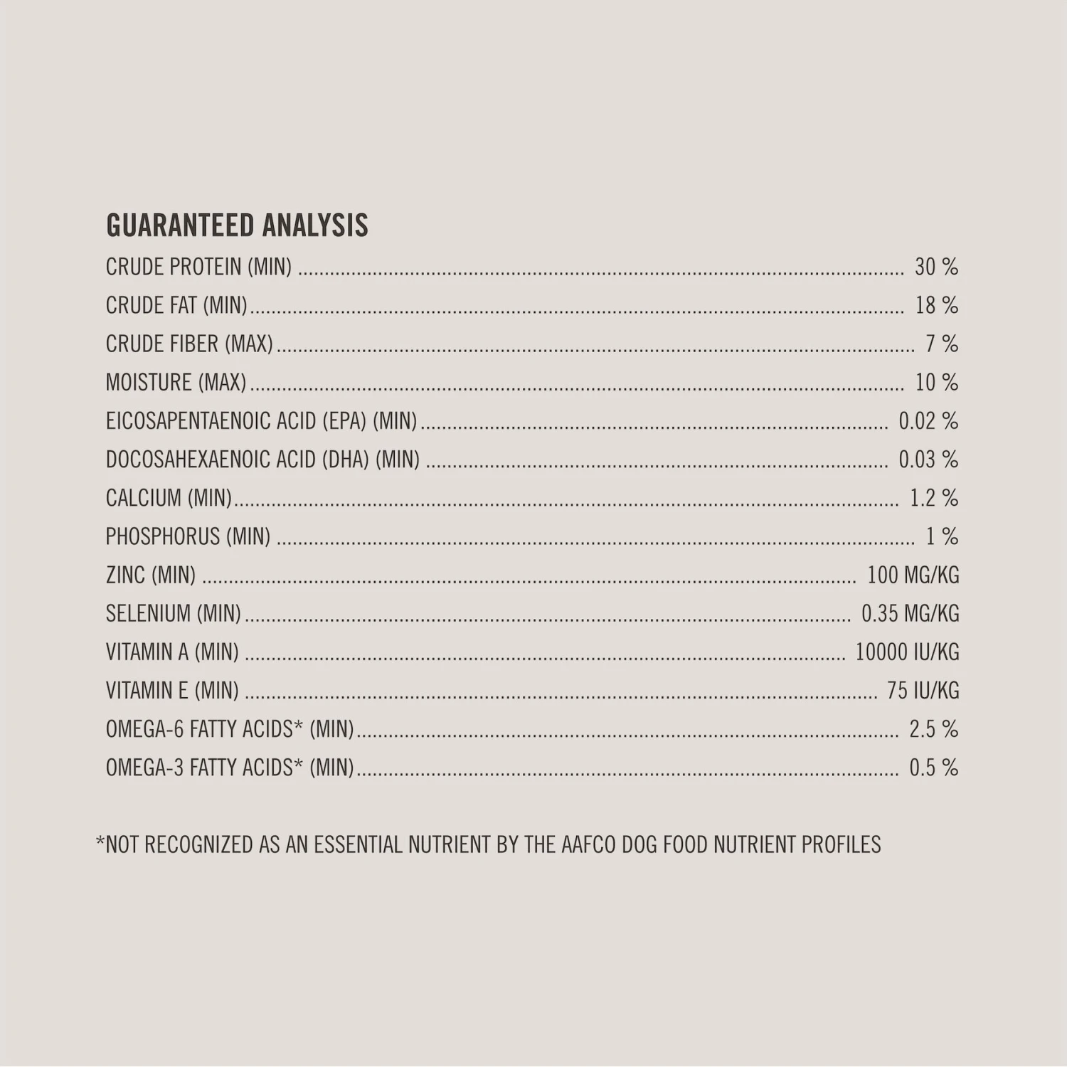 Martha Stewart Pet Food Beef & Chickpea Recipe With Garden Vegetables Dry Dog Food 10 Martha Stewart Pet Food Beef & Chickpea Recipe With Garden Vegetables Dry Dog Food - Image 8