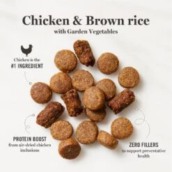 Martha Stewart Pet Food Chicken & Brown Rice Recipe With Garden Vegetables Dry Dog Food -Blue Buffalo || ROYAL CANIN || Wellness Sales 910966 PT4. AC SS1800 V1703276866