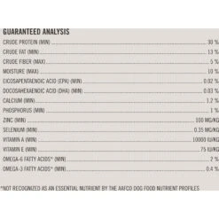 Martha Stewart Pet Food Chicken & Brown Rice Recipe With Garden Vegetables Dry Dog Food -Blue Buffalo || ROYAL CANIN || Wellness Sales 910966 PT7. AC SS1800 V1704320046