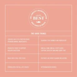 Martha Stewart Pet Food Salmon & Quinoa Recipe With Garden Vegetables Dry Dog Food 19 Martha Stewart Pet Food Salmon & Quinoa Recipe With Garden Vegetables Dry Dog Food -Blue Buffalo || ROYAL CANIN || Wellness Sales 910998 PT8. AC SS1800 V1692203709