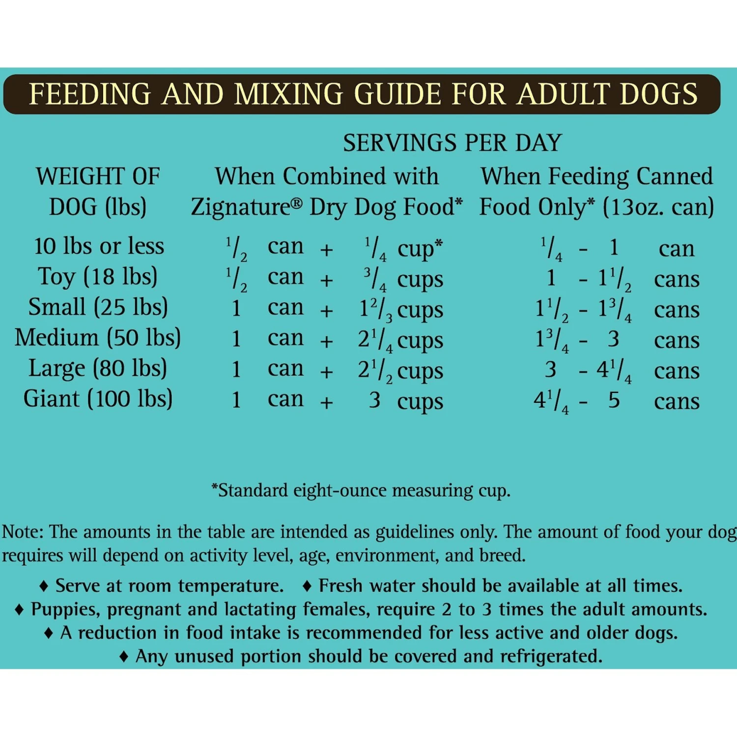 Zignature Whitefish Limited Ingredient Formula Canned Dog Food 11 Zignature Whitefish Limited Ingredient Formula Canned Dog Food - Image 9