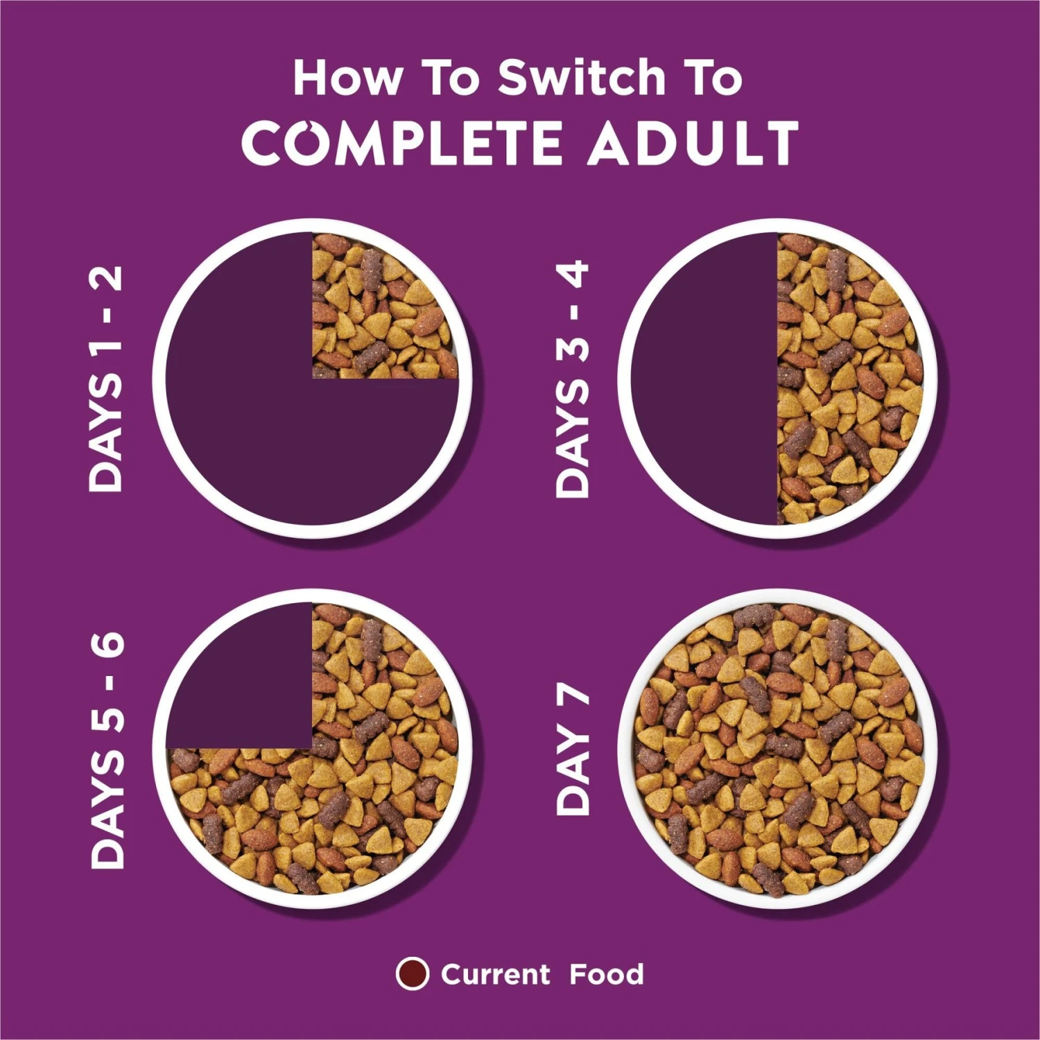 Dog Chow Complete Kibble With Lamb Flavor Dry Dog Food, 18.5-lb Bag 10 Dog Chow Complete Kibble With Lamb Flavor Dry Dog Food, 18.5-lb Bag - Image 8