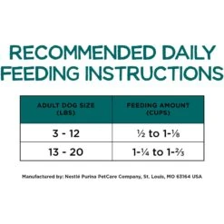 Purina Beneful IncrediBites With Farm-Raised Beef, Small Breed Dry Dog Food, 3.5-lb Bag 19 Purina Beneful IncrediBites With Farm-Raised Beef, Small Breed Dry Dog Food, 3.5-lb Bag -Blue Buffalo || ROYAL CANIN || Wellness Sales 918942 PT8. AC SS1800 V1694545638