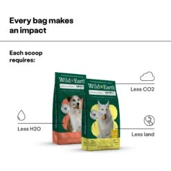Wild Earth Maintenance Formula Golden Rotisserie Flavor Plant-Based Dog Dry Food 14 Wild Earth Maintenance Formula Golden Rotisserie Flavor Plant-Based Dog Dry Food -Blue Buffalo || ROYAL CANIN || Wellness Sales 919262 PT5. AC SS1800 V1690466020
