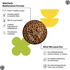 Wild Earth Maintenance Formula Classic Roast Flavor Plant Based-Dog Dry Food 11 Wild Earth Maintenance Formula Classic Roast Flavor Plant Based-Dog Dry Food -Blue Buffalo || ROYAL CANIN || Wellness Sales 919294 PT2. AC SS1800 V1690466019