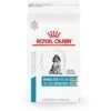 Royal Canin Veterinary Diet Hydrolyzed Protein Dry Puppy Dog Food -Blue Buffalo || ROYAL CANIN || Wellness Sales 919486 MAIN. AC SS1800 V1694791248