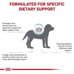 Royal Canin Veterinary Diet Hydrolyzed Protein Dry Puppy Dog Food -Blue Buffalo || ROYAL CANIN || Wellness Sales 919486 PT4. AC SS1800 V1695054568