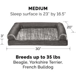FurHaven Luxe Fur & Performance Linen Orthopedic Cat & Dog Bed With Removable Cover 13 FurHaven Luxe Fur & Performance Linen Orthopedic Cat & Dog Bed With Removable Cover -Blue Buffalo || ROYAL CANIN || Wellness Sales 919566 PT2. AC SS1800 V1690909922