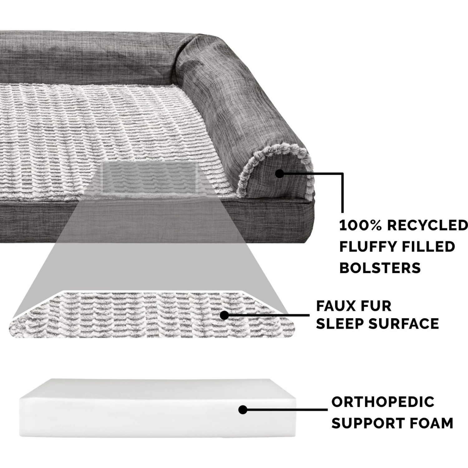 FurHaven Luxe Fur & Performance Linen Orthopedic Cat & Dog Bed With Removable Cover 9 FurHaven Luxe Fur & Performance Linen Orthopedic Cat & Dog Bed With Removable Cover - Image 7