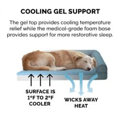 FurHaven Paw-Quilted Cooling Gel Top Deluxe Chaise Orthopedic Cat & Dog Bed With Removable Cover -Blue Buffalo || ROYAL CANIN || Wellness Sales 919662 PT7. AC SS1800 V1690905192