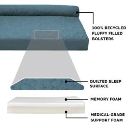 FurHaven Paw-Quilted Memory Top Deluxe Chaise Orthopedic Cat & Dog Bed With Removable Cover -Blue Buffalo || ROYAL CANIN || Wellness Sales 919742 PT6. AC SS1800 V1690904897
