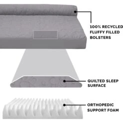 FurHaven Paw-Quilted Deluxe Chaise Orthopedic Cat & Dog Bed With Removable Cover -Blue Buffalo || ROYAL CANIN || Wellness Sales 919846 PT5. AC SS1800 V1690921822