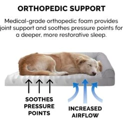 FurHaven Paw-Quilted Deluxe Chaise Orthopedic Cat & Dog Bed With Removable Cover -Blue Buffalo || ROYAL CANIN || Wellness Sales 919846 PT6. AC SS1800 V1690905752