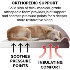 FurHaven Two-Tone Fur & Suede Orthopedic Cat & Dog Bed With Removable Cover 17 FurHaven Two-Tone Fur & Suede Orthopedic Cat & Dog Bed With Removable Cover -Blue Buffalo || ROYAL CANIN || Wellness Sales 920006 PT6. AC SS1800 V1690903706